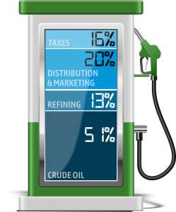 gas_price_breakdown